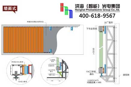 墻體三面翻廣告牌結構剖析圖