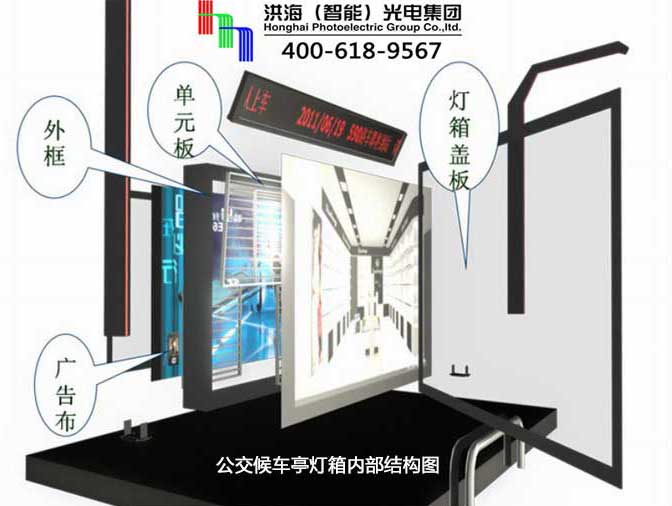 洪海公交候車亭燈箱內(nèi)部構造圖