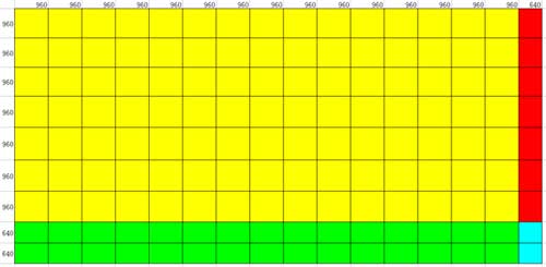 LED顯示屏箱體計算方法